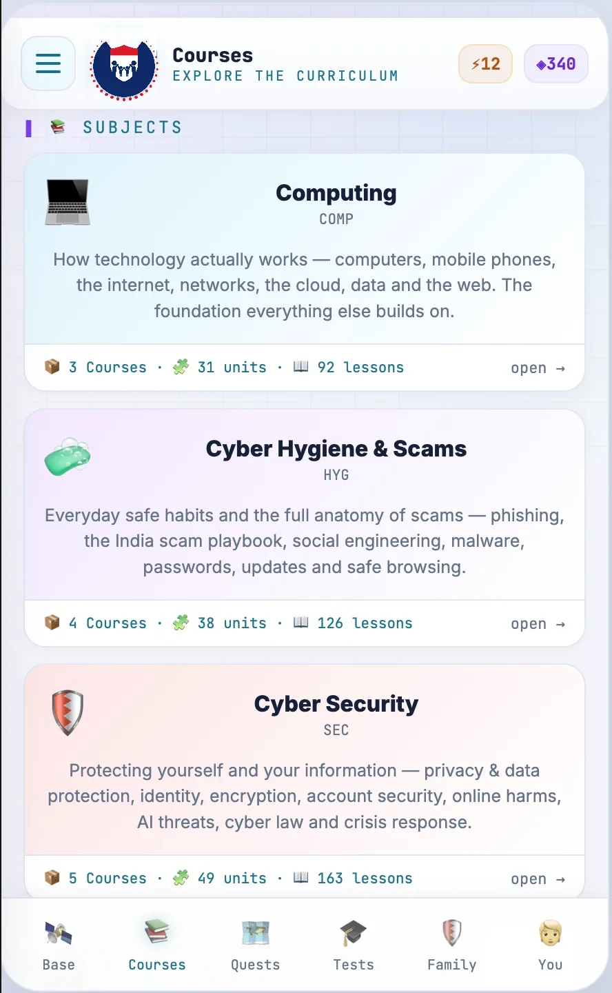 CyberMitram student app showing courses with points and lesson counts